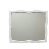 Дзеркало Буккет